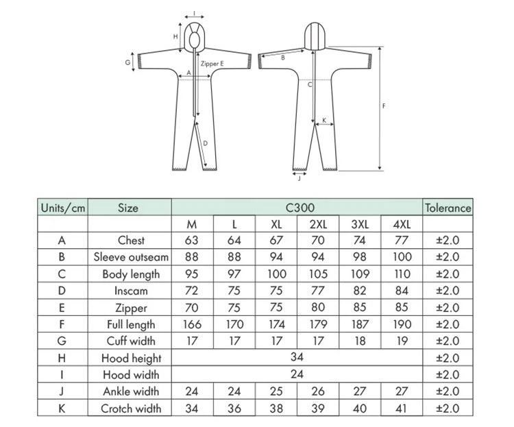8. flame retardant coverall size chart